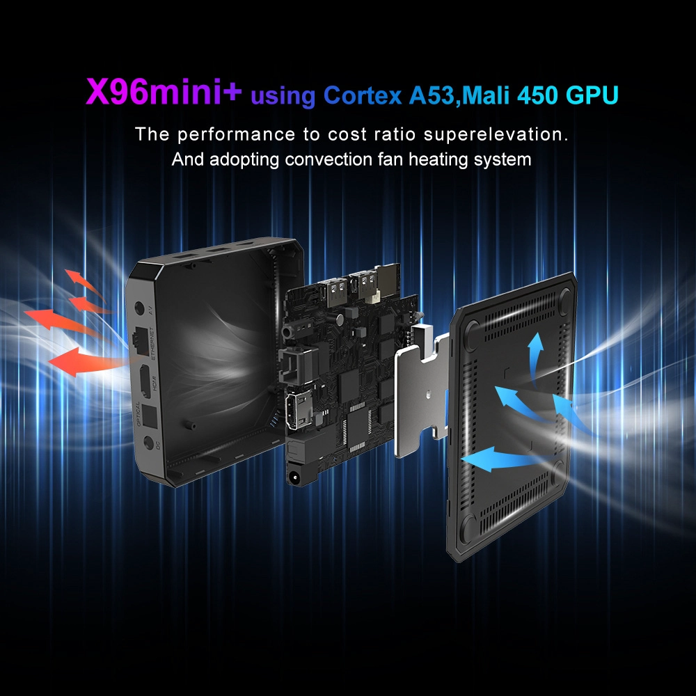 Amlogic S905W4 SOC Android Set Top Box