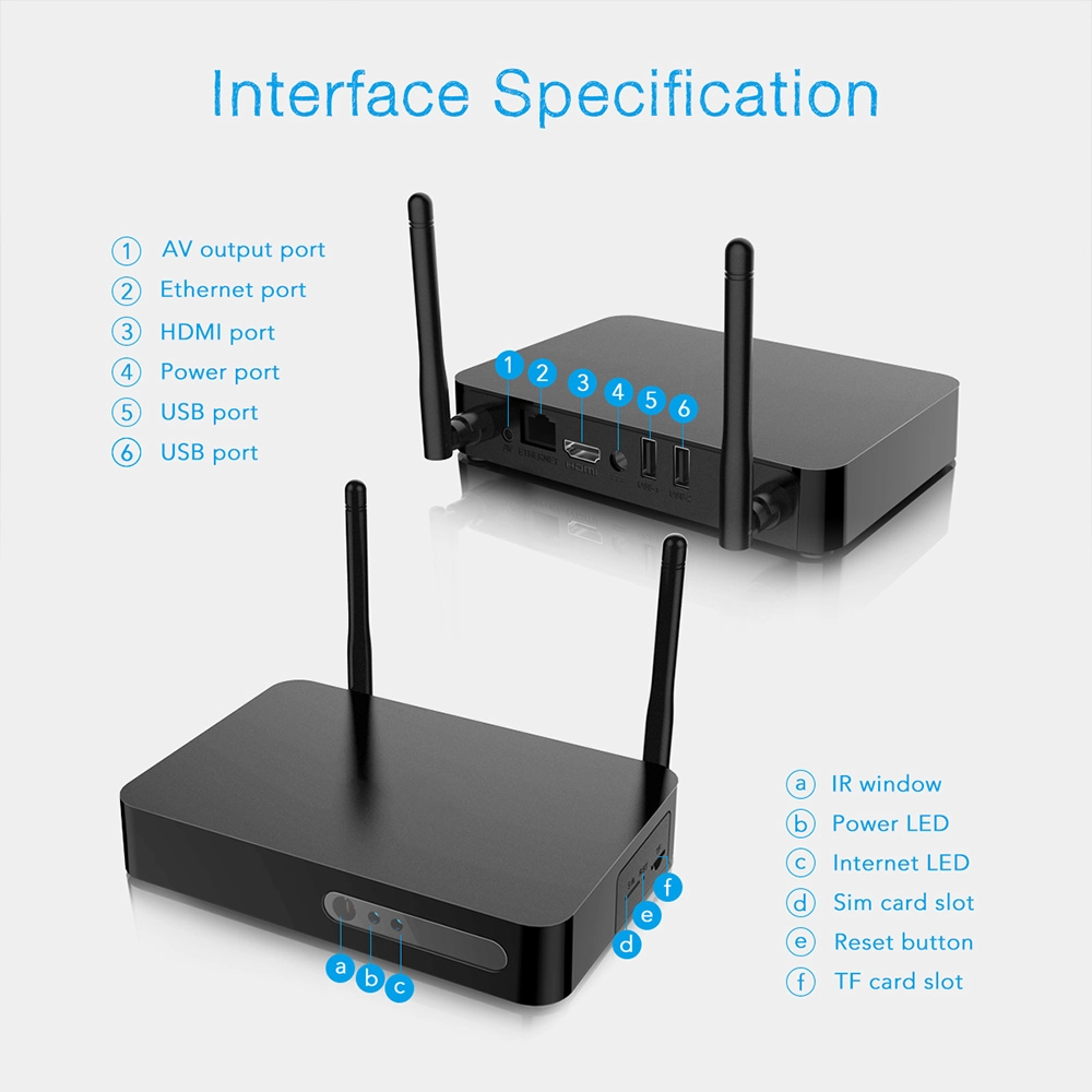 Android TV OTT 4G LTE Set Top Box - Elevate Your Entertainment