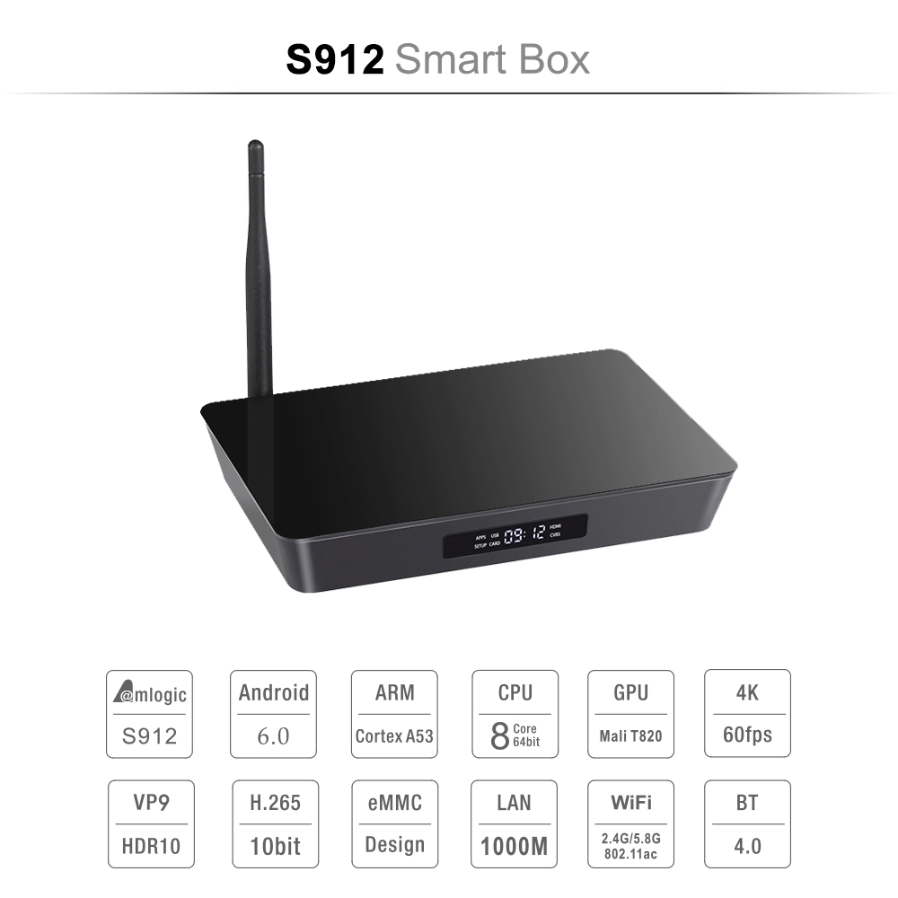 Immersive Entertainment TV Box Android - Wholesale the Best Android TV Box with HDMI Input