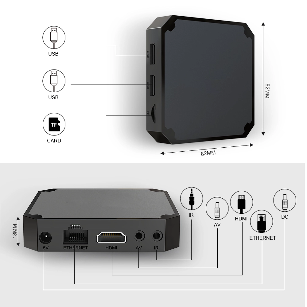 Amlogic S905W4 SOC 5G Dual Band WiFi Internet TV Box