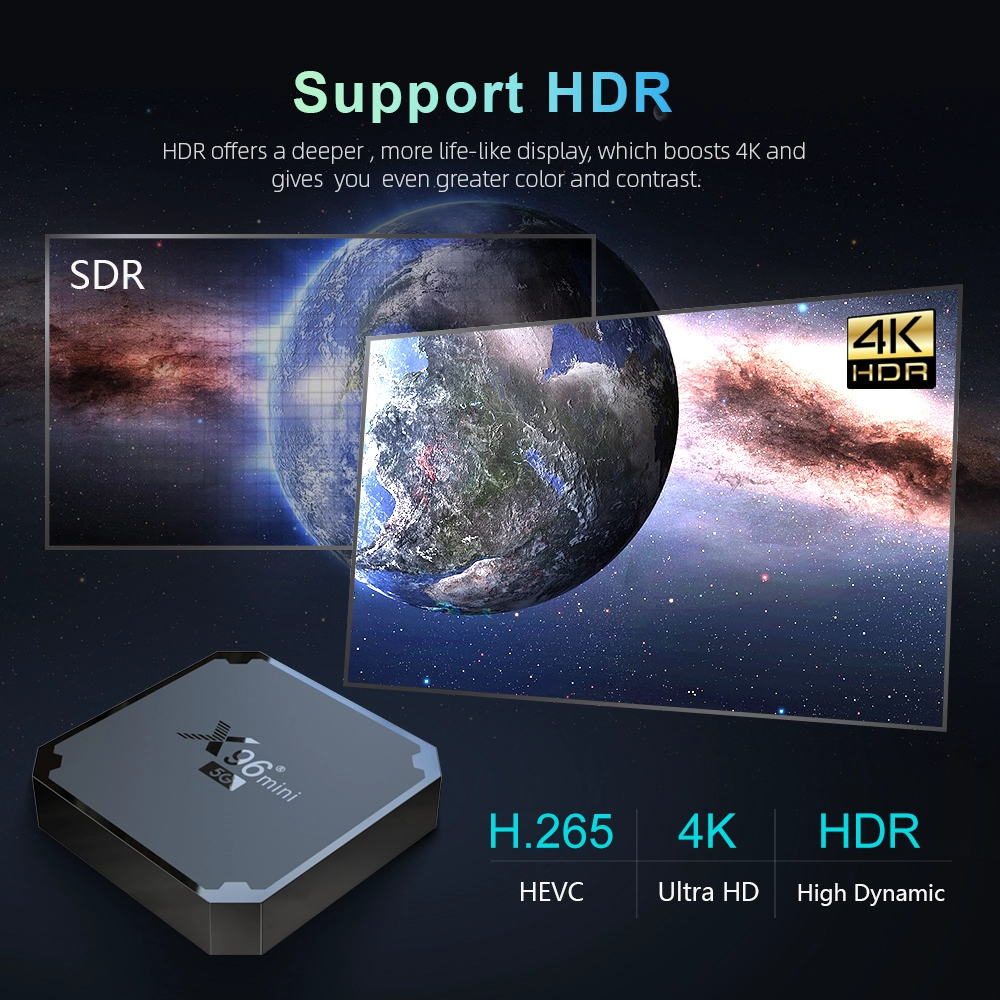 X96Mini 5G The Newest Chip Amlogic S905W4 4K Android 9 TV Box