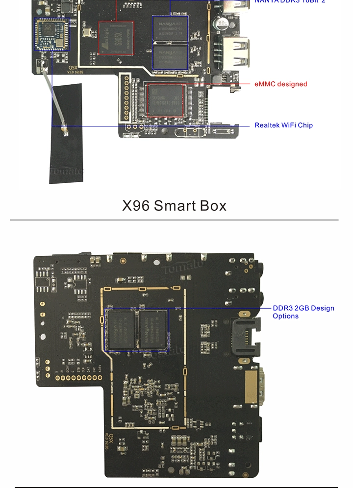 Android 6.0.1 tv box support VP9/H.265 up to 4Kx2K@60fps.