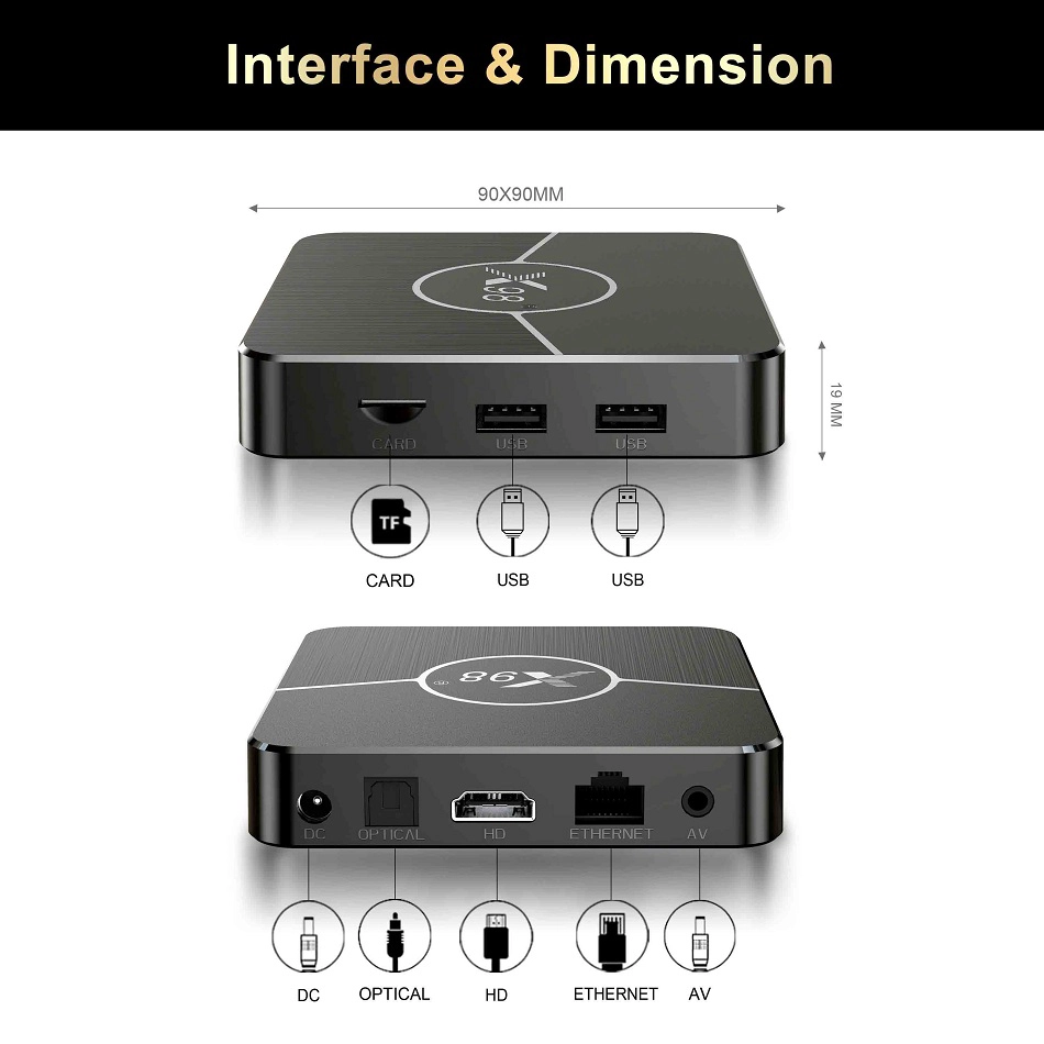 X98 Puls Android TV Box