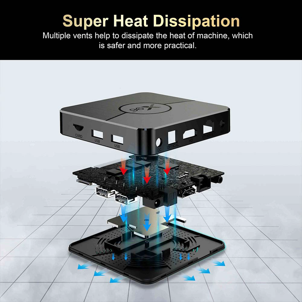 X98 Plus, X98 Plus Android 11 TV Box, Android 11 TV Box, X98 Plus Amlogic S905W2, Amlogic S905W2, Streaming Media Player