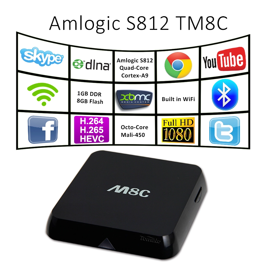 Android TV Quad Core First 1GB RAM AMLS812 Smart TV Box Fully Decode 4K2K TM8C