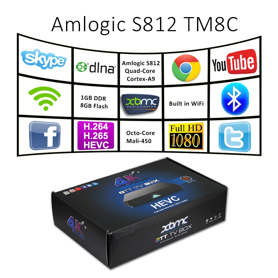 Google TV Box Support 4K2K 1GB RAM 8GB ROM Android 4.4 Mini PC TM8C