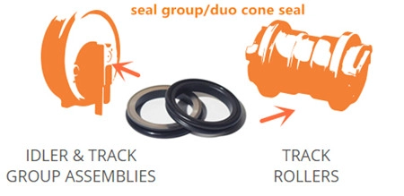 H-40 TLDOA2380 Alternated Parts Mechanical Face Seal