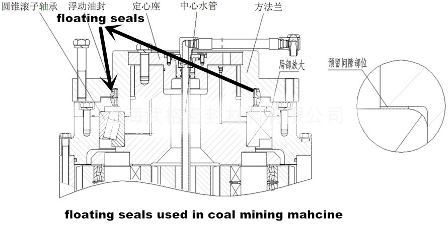 400 mm - 700 mm Planetary Gearbox Floating Seals for Coal Mining Machines