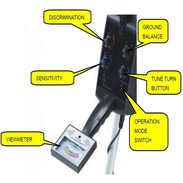 MD-5008 New Hot Sell Long Range Underground Diamond Gold Gem Jewel Metal Detector,Underground Metal Detector