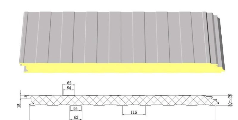Polyurethan-Hartschaum-Verbunddämmplatten, PU-Hartschaum, PU-Dämmplatten