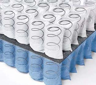 China Decoration Non Woven Supplier, Home Textile Nonwovens Wholesale, PP Non-Woven Fabric On Sales