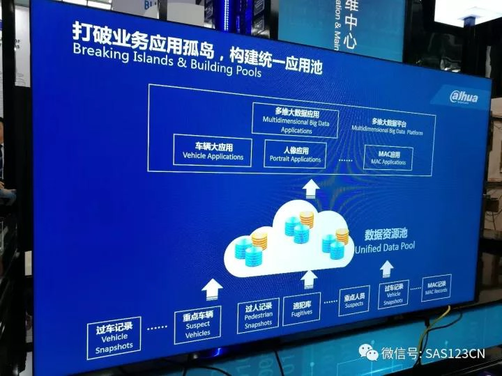 Do you know what the new technology do Dahua and Hikvision Show in CPSE2017?