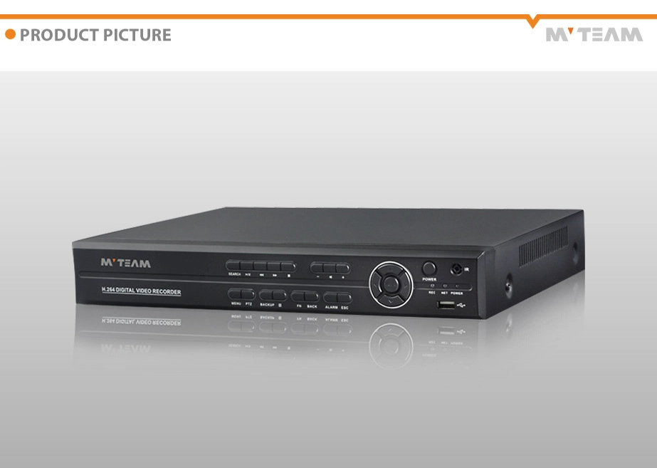 P2P DVR,MVT-6008