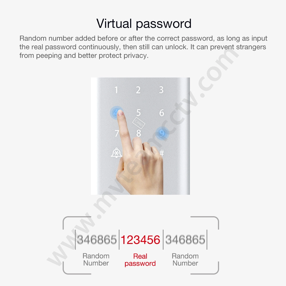Thumbprint Lock Electronic Smart Keyless Door Lock with Discreet Peek-Proof Touchscreen Keypad, Auto Lock, Battery Backup