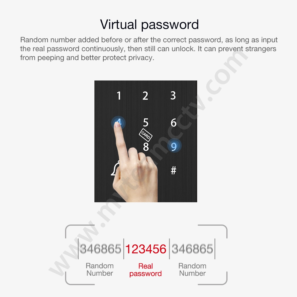 High Level Battery Powered Biometric Fingerprint Scanner Door Lock For Safe with Backup Keys