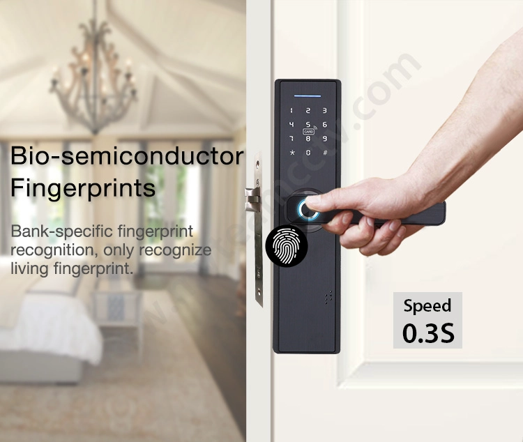 Smart Home Intelligent Door Lock WiFi Keyless Fingerprint Biometric Door Handle Lock With Tuya Or TTLock APP 