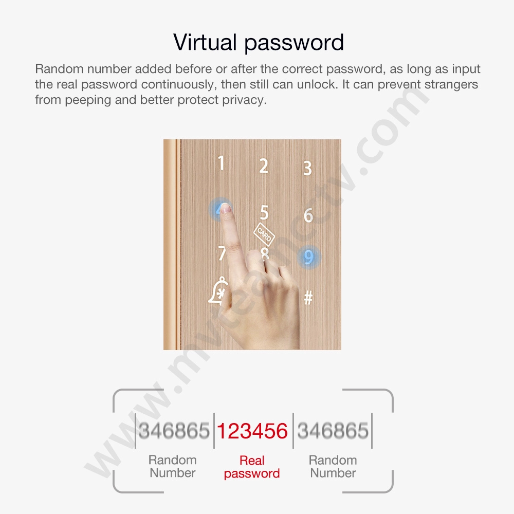 Advanced Home Security Locks Fingerprint Smart Door Lock with Doorbell and Anti-theft Alarm