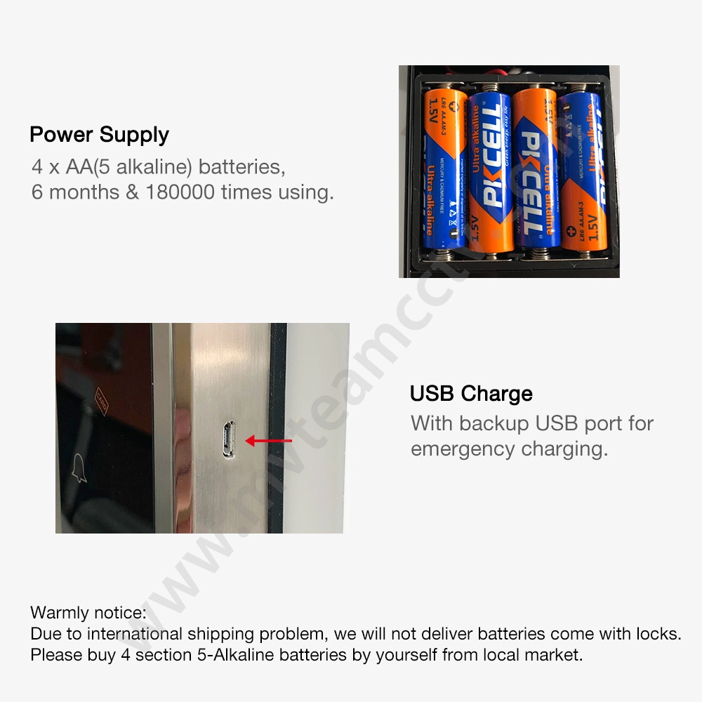 China Smart Door Lock Manufacturer Best Price Fingerprint Access Control Door Lock Supplier