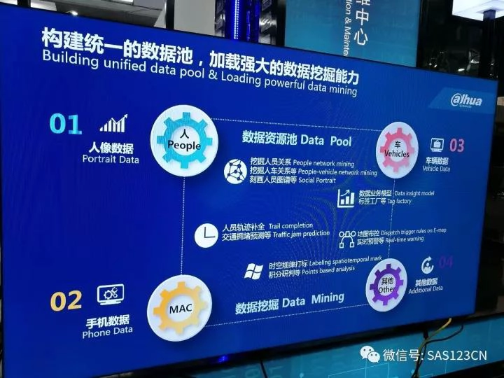 Do you know what the new technology do Dahua and Hikvision Show in CPSE2017?