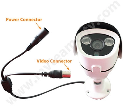 Which Kind of MVTEAM CCTV Products Support Audio Function?