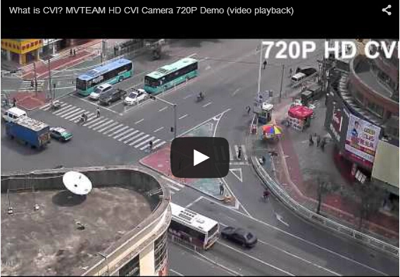 What is CVI? MVTEAM CVI Camera video