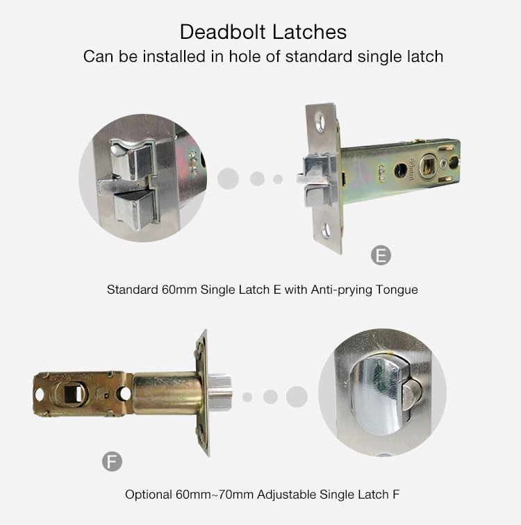 Hidden Key Hole Biometric Fingerprint Smart Door Handle Lock For Bedroom, Home, Office