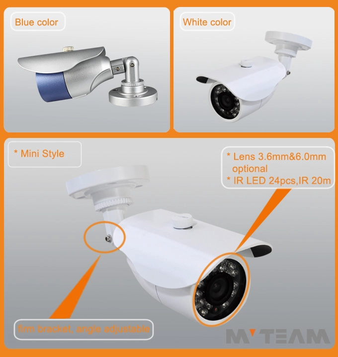 AHD CAMERA