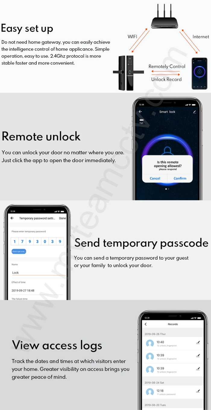 How to Control MVTEAM Smart Door Lock Via Tuya Smart APP?