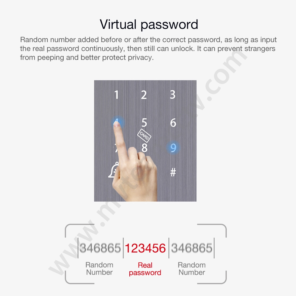 Door Safety Lock Best Tech Smart Fingerprint House Entrance Door Locks with Beep Alarm