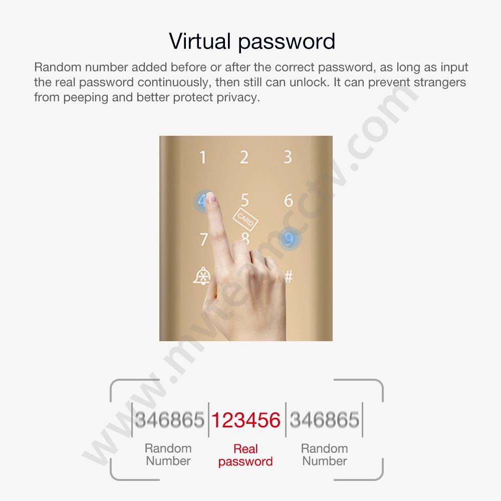 Main Door Locks Fingerprint Exterior Door Locks and Handles New Mortise Commercial Door Lock