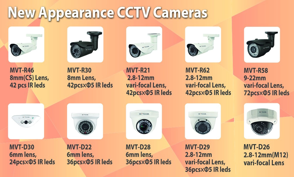 MVTEAM analog camera