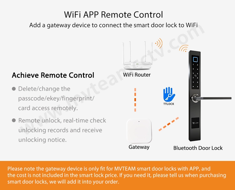 Slim Smart Lock For Aluminum Glass Door TTLock APP Smartphone Control WiFi Wireless Remote Fingerprint Door Lock
