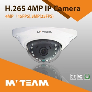 IP Camera Manufacturer