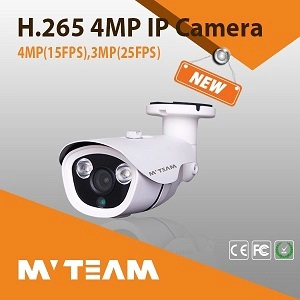 China IP Camera