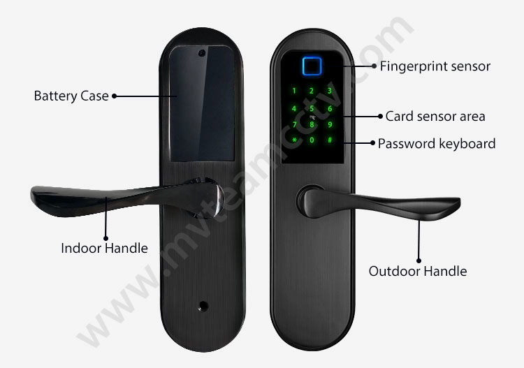 Wholesale Price Biometric Door Lock Keyless Security Smart Fingerprint Lock For Home, Office, Hotel, House