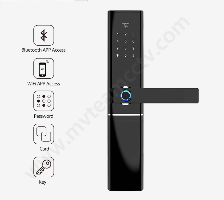 Remote SMS APP WiFi Bluetooth Phone Control Smart Lock Keyless Card Code Fingerprint Door Lock For Home, Office, Hotel, Airbnb, Villa 