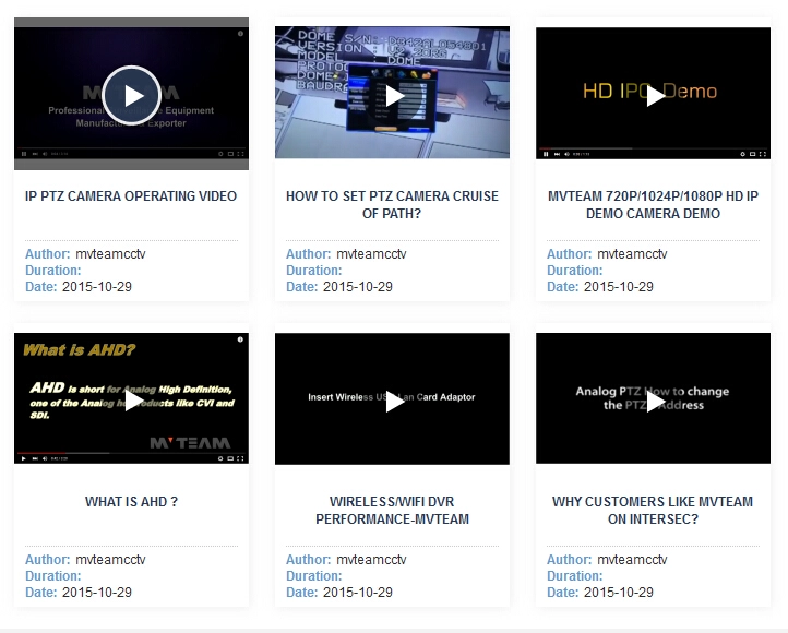 MVTEAM CCTV Video centre