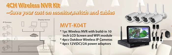 wireless CCTV Surveillance System