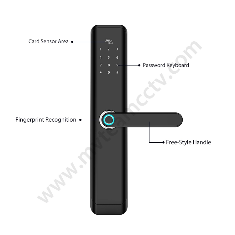 New Design Touchless APP WiFi Bluetooth Control Smart Lock For Door Fingerprint Home Apartment Locks With Tuya Or TTLock APP