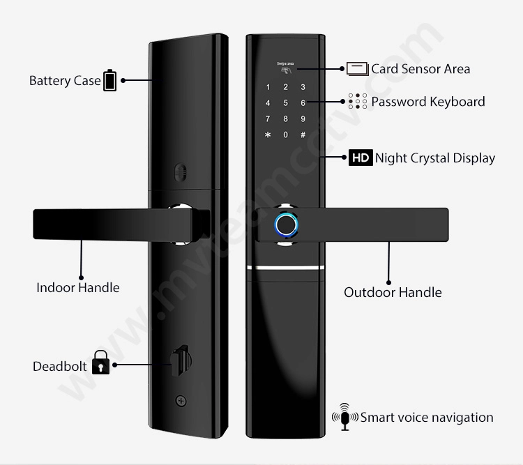 Remote SMS APP WiFi Bluetooth Phone Control Smart Lock Keyless Card Code Fingerprint Door Lock For Home, Office, Hotel, Airbnb, Villa 