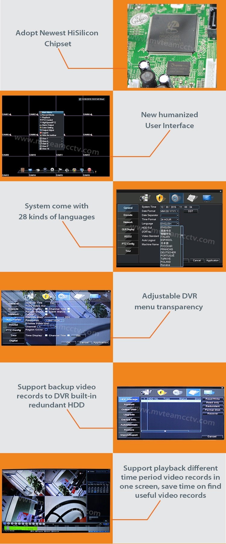 China NVR Manufacturer Price 16CH 1080P 2MP H.265 NVR with 2K HDMI Output