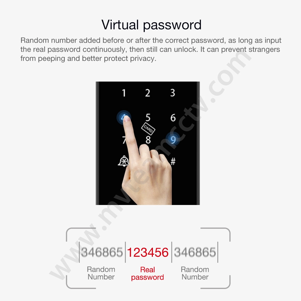 Electronic Keyless Door Lock Touch Screen Keypad Fingerprint Door Access for House Home Office Security