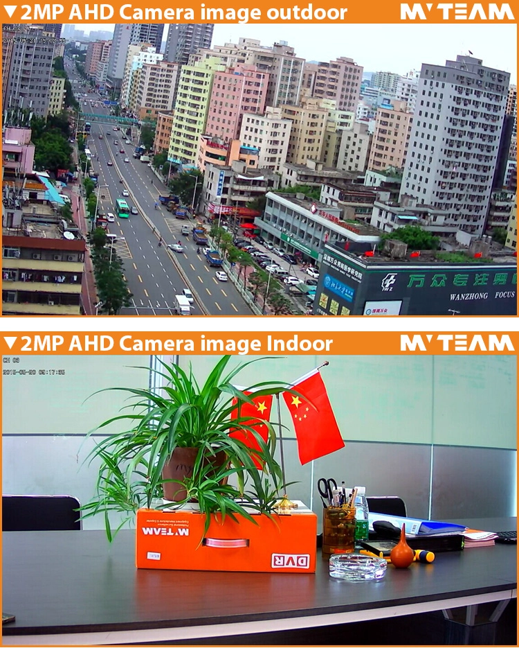 2MP AHD Camera image quality