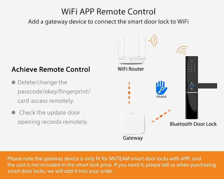 Villa Home Office Airbnb Rental House Keyless Digital Smart Door Lock Handle With Fingerprint, APP, Bluetooth Unlock