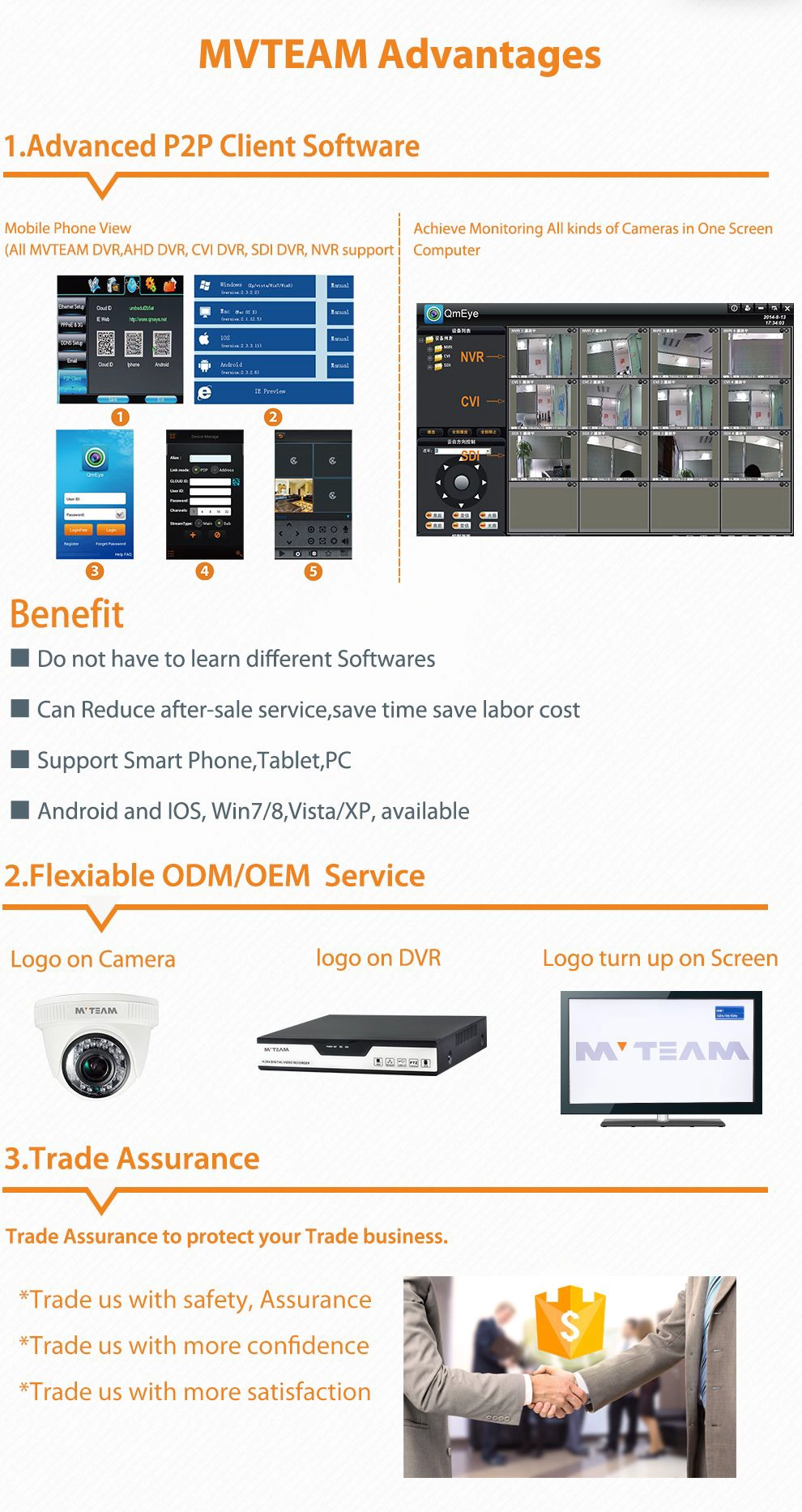MVTEAM ADVANTAGES