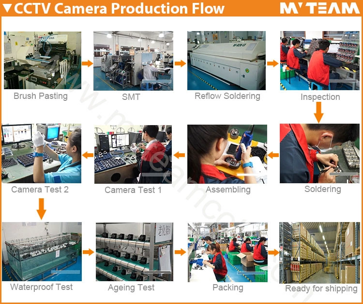 2017 Hot Sale Outdoor 4MP Security Camera System OEM AHD  CCTV Camera(MVT-AH12W)