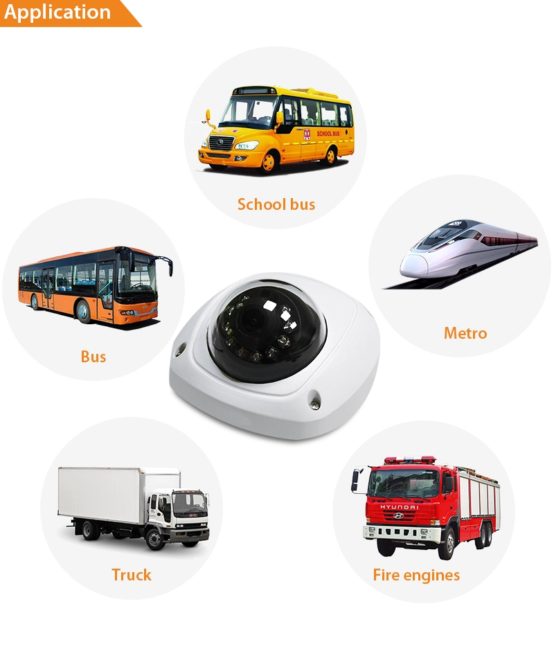 Vandal-proof HD AHD 2MP 1080P Night Vision Infrared Car Camera for Bus, Metro
