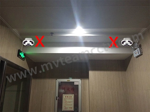 Things Need Pay Attention When Install Panorama CCTV Camera