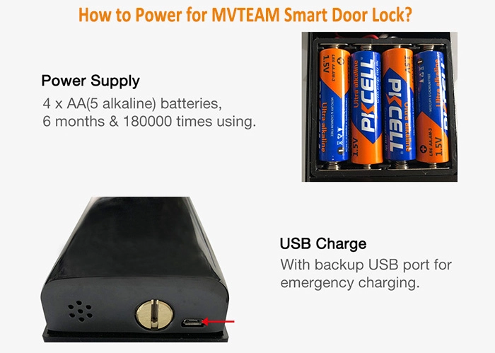 指紋スマートドアロックの電源を入れる方法？
