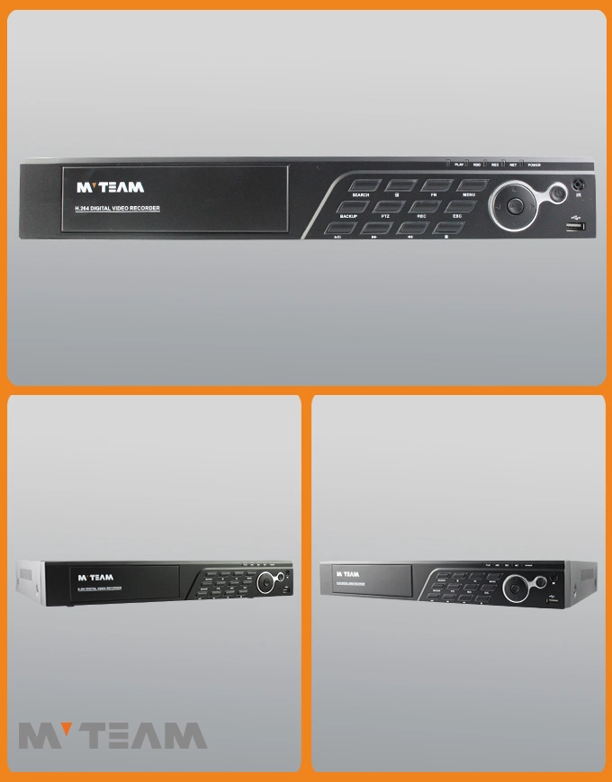 8CH 1080P P2P 3 in 1 Network Video Recorder Linux(6508H80P)
